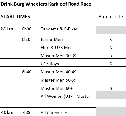 brink karkloof road race start times